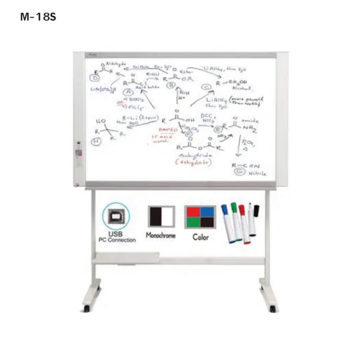Plus กระดานอิเล็กทรอนิกส์ รุ่น M-18S