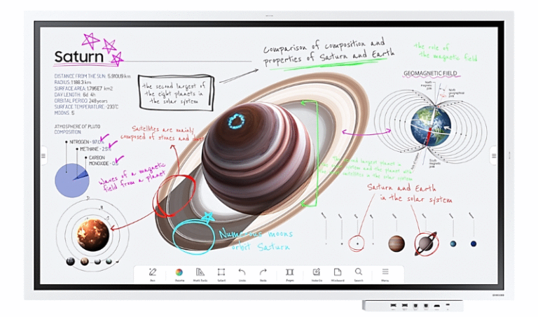Samsung Smart signage Interactive Flip Board Touch Screen Series ...
