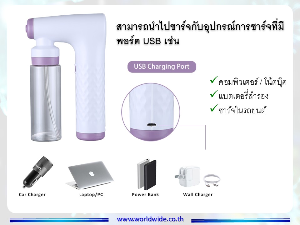 เครื่องพ่นสเปรย์นาโนแบบพกพาใช้งานได้หลากหลาย 50