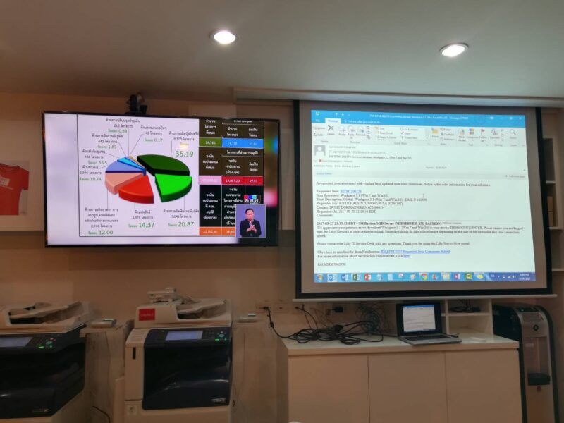 ติดตั้งโปรเจคเตอร์ และทีวี 2