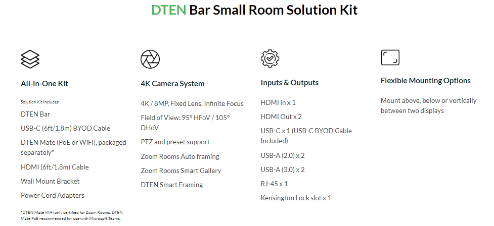DTEN Bar Small Room Solution Kit