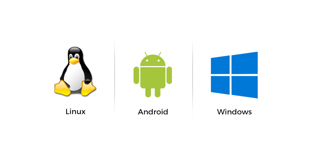 Support Android Windows Linux system