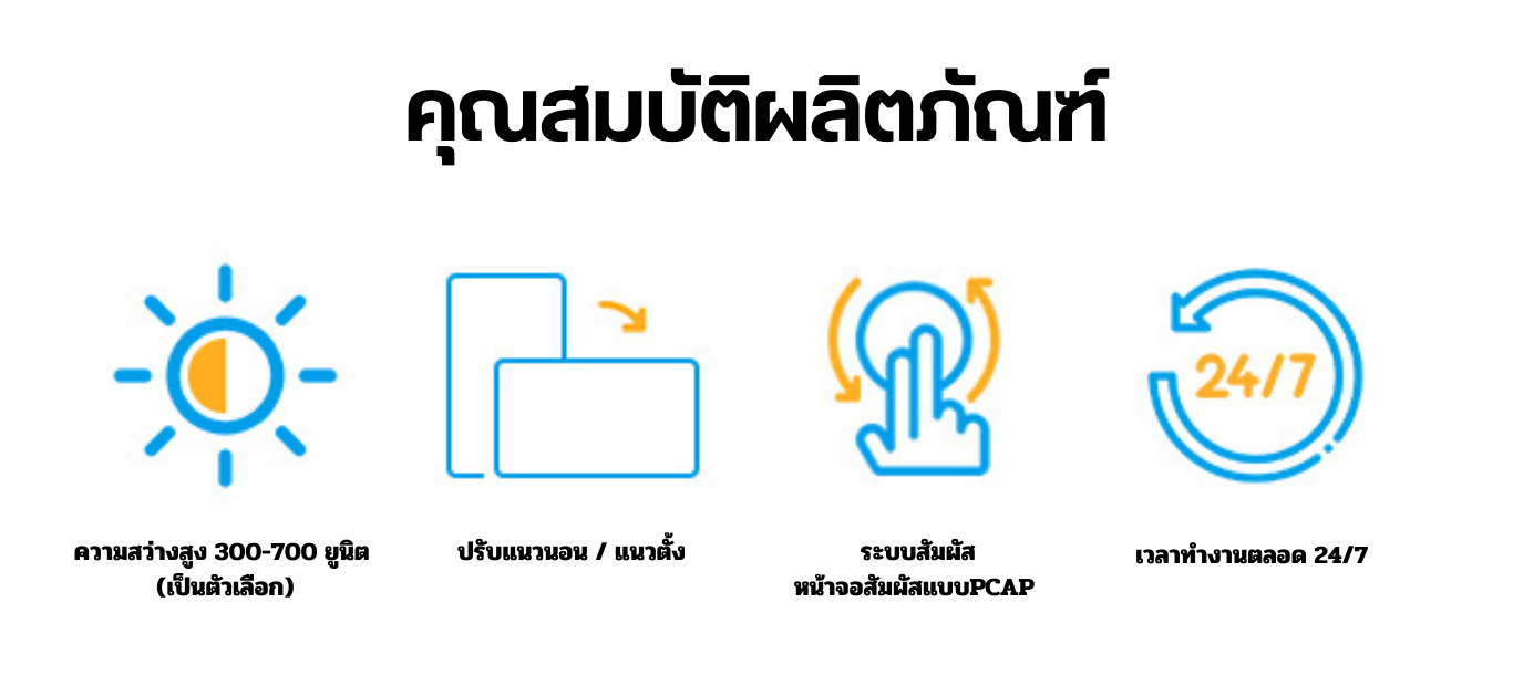 เพิ่มหัวเรื่องย่อย (1)