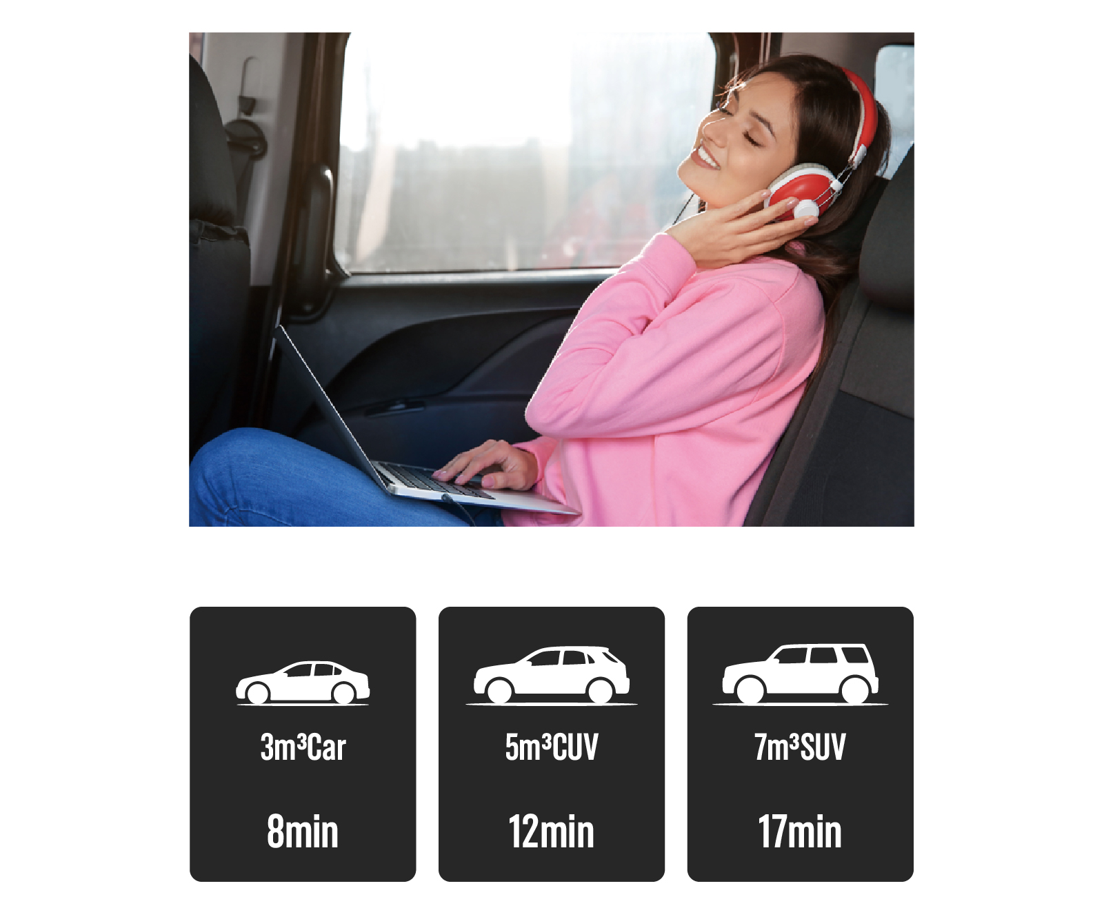 SOTO Heyma Car Air Purifier เครื่องฟอกอากาศในรถยนต์ 21