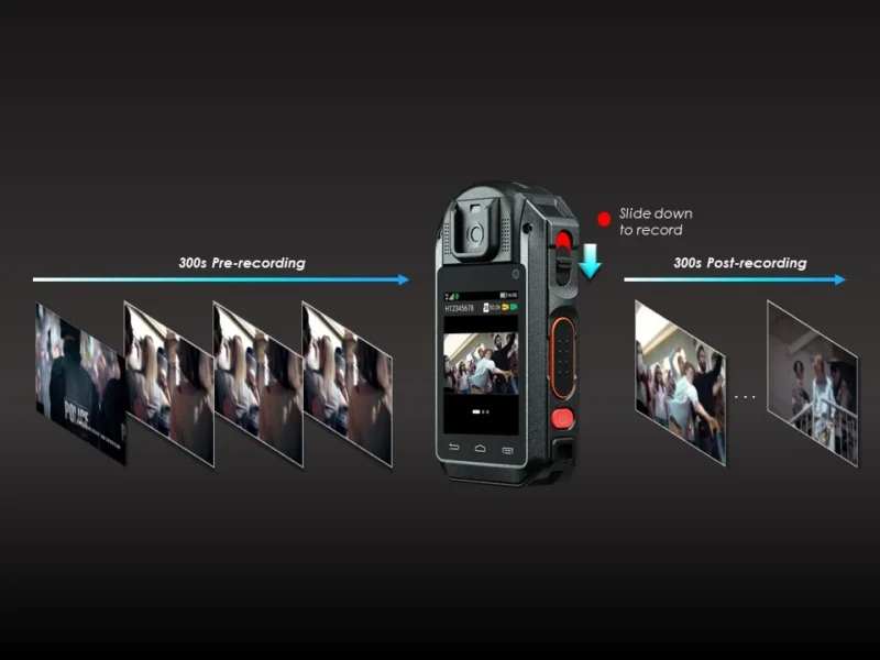 Hytera กล้องติดตัวอัจฉริยะรองรับเครือข่าย5G รุ่นSC880