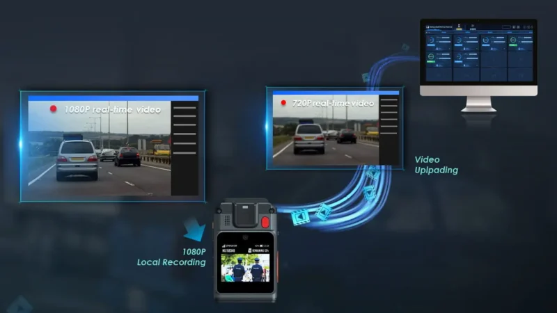 Hytera กล้องติดตัวอัจฉริยะ(Smart Body Camera) รุ่นSC580 9